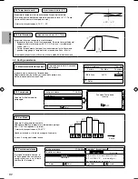 Предварительный просмотр 92 страницы Panasonic S*C09*3E8 Series Installation Manual