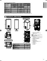 Предварительный просмотр 99 страницы Panasonic S*C09*3E8 Series Installation Manual