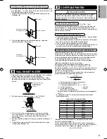 Предварительный просмотр 105 страницы Panasonic S*C09*3E8 Series Installation Manual