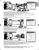 Предварительный просмотр 109 страницы Panasonic S*C09*3E8 Series Installation Manual