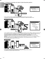 Предварительный просмотр 110 страницы Panasonic S*C09*3E8 Series Installation Manual