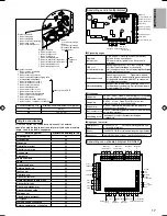 Предварительный просмотр 113 страницы Panasonic S*C09*3E8 Series Installation Manual