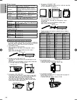 Предварительный просмотр 114 страницы Panasonic S*C09*3E8 Series Installation Manual