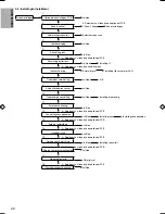 Предварительный просмотр 118 страницы Panasonic S*C09*3E8 Series Installation Manual