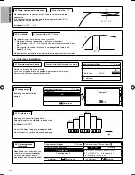 Предварительный просмотр 126 страницы Panasonic S*C09*3E8 Series Installation Manual