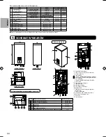 Предварительный просмотр 130 страницы Panasonic S*C09*3E8 Series Installation Manual