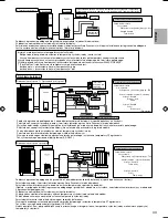 Предварительный просмотр 139 страницы Panasonic S*C09*3E8 Series Installation Manual