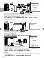 Предварительный просмотр 140 страницы Panasonic S*C09*3E8 Series Installation Manual