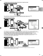 Предварительный просмотр 141 страницы Panasonic S*C09*3E8 Series Installation Manual