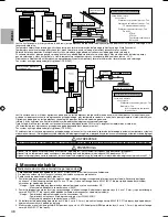 Предварительный просмотр 142 страницы Panasonic S*C09*3E8 Series Installation Manual