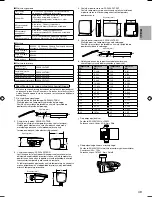 Предварительный просмотр 145 страницы Panasonic S*C09*3E8 Series Installation Manual