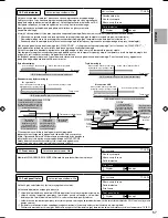 Предварительный просмотр 153 страницы Panasonic S*C09*3E8 Series Installation Manual