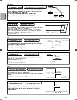 Предварительный просмотр 156 страницы Panasonic S*C09*3E8 Series Installation Manual