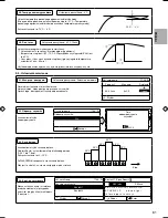 Предварительный просмотр 157 страницы Panasonic S*C09*3E8 Series Installation Manual