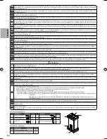 Предварительный просмотр 160 страницы Panasonic S*C09*3E8 Series Installation Manual