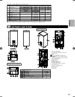 Предварительный просмотр 161 страницы Panasonic S*C09*3E8 Series Installation Manual