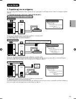 Предварительный просмотр 169 страницы Panasonic S*C09*3E8 Series Installation Manual