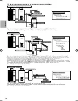 Предварительный просмотр 172 страницы Panasonic S*C09*3E8 Series Installation Manual