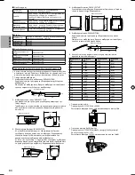 Предварительный просмотр 176 страницы Panasonic S*C09*3E8 Series Installation Manual