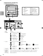 Предварительный просмотр 178 страницы Panasonic S*C09*3E8 Series Installation Manual