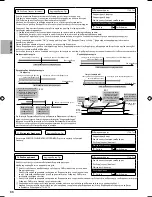 Предварительный просмотр 184 страницы Panasonic S*C09*3E8 Series Installation Manual