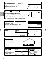 Предварительный просмотр 188 страницы Panasonic S*C09*3E8 Series Installation Manual