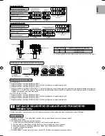 Предварительный просмотр 199 страницы Panasonic S*C09*3E8 Series Installation Manual