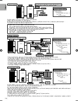 Предварительный просмотр 204 страницы Panasonic S*C09*3E8 Series Installation Manual