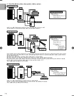 Предварительный просмотр 206 страницы Panasonic S*C09*3E8 Series Installation Manual