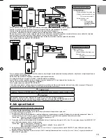 Предварительный просмотр 207 страницы Panasonic S*C09*3E8 Series Installation Manual