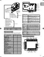 Предварительный просмотр 209 страницы Panasonic S*C09*3E8 Series Installation Manual