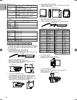 Предварительный просмотр 210 страницы Panasonic S*C09*3E8 Series Installation Manual