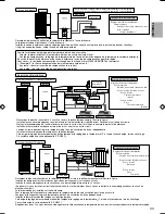 Предварительный просмотр 235 страницы Panasonic S*C09*3E8 Series Installation Manual