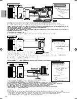 Предварительный просмотр 236 страницы Panasonic S*C09*3E8 Series Installation Manual