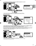 Предварительный просмотр 237 страницы Panasonic S*C09*3E8 Series Installation Manual