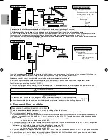 Предварительный просмотр 238 страницы Panasonic S*C09*3E8 Series Installation Manual