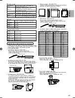 Предварительный просмотр 241 страницы Panasonic S*C09*3E8 Series Installation Manual