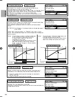 Предварительный просмотр 248 страницы Panasonic S*C09*3E8 Series Installation Manual