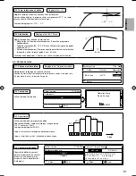 Предварительный просмотр 253 страницы Panasonic S*C09*3E8 Series Installation Manual