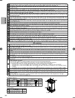 Предварительный просмотр 256 страницы Panasonic S*C09*3E8 Series Installation Manual