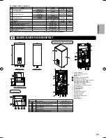 Предварительный просмотр 257 страницы Panasonic S*C09*3E8 Series Installation Manual