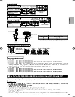 Предварительный просмотр 261 страницы Panasonic S*C09*3E8 Series Installation Manual