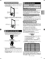 Предварительный просмотр 263 страницы Panasonic S*C09*3E8 Series Installation Manual