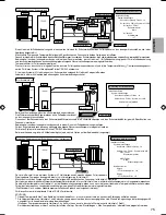 Предварительный просмотр 267 страницы Panasonic S*C09*3E8 Series Installation Manual