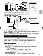 Предварительный просмотр 269 страницы Panasonic S*C09*3E8 Series Installation Manual