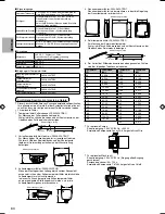 Предварительный просмотр 272 страницы Panasonic S*C09*3E8 Series Installation Manual