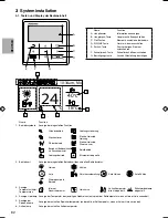 Предварительный просмотр 274 страницы Panasonic S*C09*3E8 Series Installation Manual