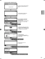 Предварительный просмотр 275 страницы Panasonic S*C09*3E8 Series Installation Manual