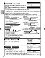 Предварительный просмотр 280 страницы Panasonic S*C09*3E8 Series Installation Manual