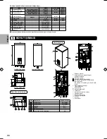 Предварительный просмотр 288 страницы Panasonic S*C09*3E8 Series Installation Manual